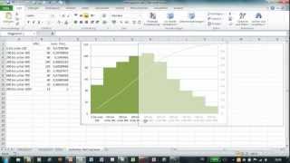 Excel  Histogramme mit gleich und unterschiedlich großen Klassen [upl. by Nilrak628]