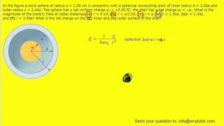 In the figure a solid sphere of radius a  200 cm [upl. by Lenod]