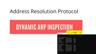 Dynamic ARP Inspection  DAI Explained [upl. by Chalmers573]