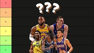 NBA Early Season Western Conference Preview and Tier List  Amateurish Podcast Episode 18 [upl. by Sualokcin]