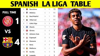 SPANISH LA LIGA TABLE UPDATED TODAY  LA LIGA STANDING 20242025 [upl. by Iggie]