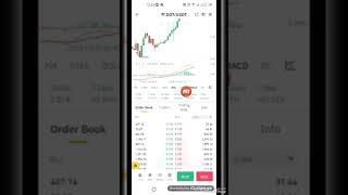 DOT best crypto coin to buy today price price prediction price update Binnnace 25 December 2023 [upl. by Eeralih263]