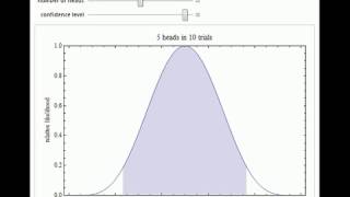 Maximum Likelihood Estimation for Coin Tosses [upl. by Eatnuhs496]