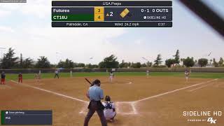 CT16U vs Futures 20240712 [upl. by Dorca]