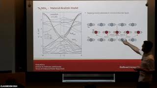 Materials in Quantum Cavities and Excitonic Insulators Workshop  Malte Roesner July 12 2019 [upl. by Glass87]