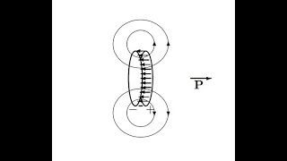 Problem 411  E Field of a Polarized Object Bound Charges Introduction to Electrodynamics [upl. by Frentz]