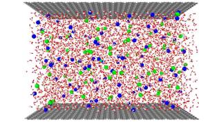 MD simulation  Electroosmotic flow [upl. by Elletse]