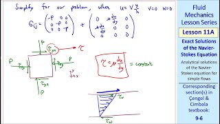 Fluid Mechanics Lesson 11A Exact Solutions of the NavierStokes Equation [upl. by Japha]