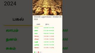 Gowri Panchangam October 232024 shorts [upl. by Anirret250]