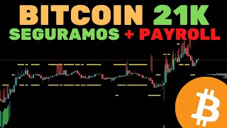 BITCOIN SOBE COM PAYROLL MAIS FORTE QUE O SampP 500  E AGORA [upl. by Dacy]