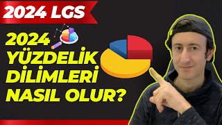 2024 LGS YÜZDELİK DİLİMLERİ NASIL OLUR [upl. by Neal]