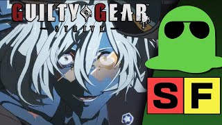 Dillon Goo Ranks All Guilty Gear Strive Overdrives [upl. by Nnylrebma]