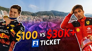 100 vs 32000 F1 ticket [upl. by Ecidna]