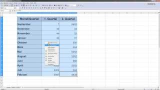 Tabelle mit Rahmen Hintergrundfarbe und mehr erstellen Open Office Calc [upl. by Elita]