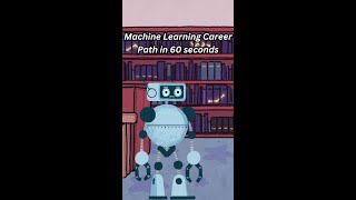 Complete Machine Learning Career Path in 60 seconds [upl. by Kidder]