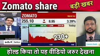 Zomato share futureBuy or not analysiszomato share news todayzomato share target [upl. by Dibbrun]