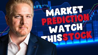 Market Prediction 🚀 Stock to BUY 🔥 Target 🎯 [upl. by Schreck]