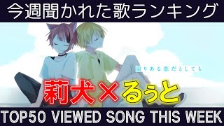 【Chorus】今週1番聴かれたすとぷり楽曲は すとぷり週間ランキングTOP50 2024832024810 [upl. by Ennad]