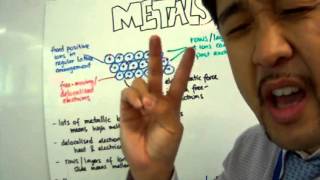 IGCSE Chemistry Bonds and Formulas Lesson 13 Metals and Alloys [upl. by Chui259]