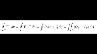 Greens Theorem Examples [upl. by Natiha493]