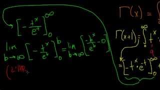 The Gamma Function intro [upl. by Nagyam]