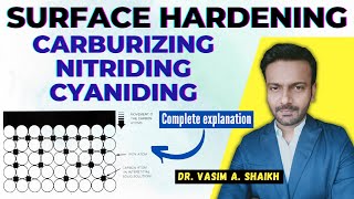 Surface Hardening Process  Carburizing  Nitriding  Cyaniding  Mechanical Engineering Dr Shaikh [upl. by Hplodnar737]