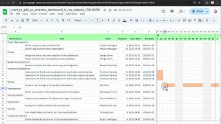 Gantt Chart AI demo  Adding an analytics dashboard to a website [upl. by Oisinoid]