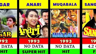 Karishma kapoor All Movie List  Karishma kapoor hit and flop movie  letscinemahub [upl. by Furtek]