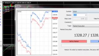 แนะนำการเทรด Gold กับ XM [upl. by Lorien]