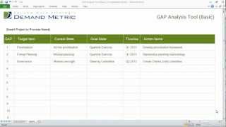 GAP Analysis Template Basic [upl. by Perkoff]