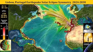 Lisbon Portugal 20242030 Earthquake Solar Eclipse Symmetry [upl. by Nyrol853]