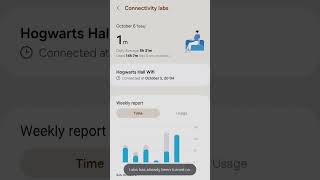 How to enable wifi inelegant feature smartphone samsung Android [upl. by Aivle]