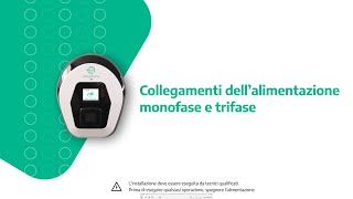 eProWallbox Collegamenti dellalimentazione monofase e trifase [upl. by Orpheus192]