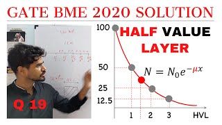 Half Value Layer Best Explanation  Linear Attenuation Coefficient  XRay and Gamma Ray Attenuation [upl. by Eseila716]