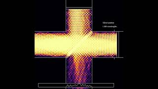 A Michelson interferometer [upl. by Abbotsun]