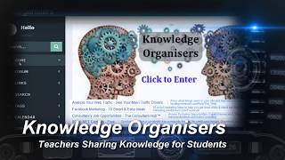 Knowledge Organisers  Introduction [upl. by Sikata866]