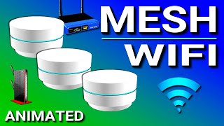 Mesh Wifi Explained  Which is the best  Google Wifi [upl. by Pierrepont]