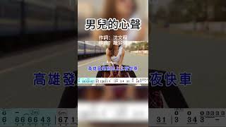 男兒的心聲卡拉OK伴奏動態樂譜shorts [upl. by Yblehs]