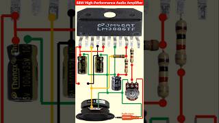 LM3886 HighPerformance Audio Amplifier  68W Audio Amplifier Circuit  Heavy Bass Amplifier [upl. by Suoivatram]