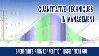 Spearmans Rank Correlation Assignment Solution [upl. by Aynat]