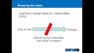 Tort Law  Remoteness [upl. by Eanert]