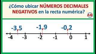 Las fracciones y los números decimales en la recta numérica [upl. by Dorinda]