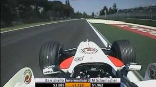 Rubens Barrichello onboard Imola 2006 [upl. by Kerat10]