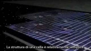 Come Funziona una cella fotovoltaica [upl. by Regine]