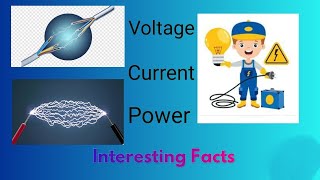 amps volts watts explained [upl. by Lowis]