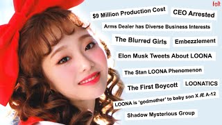 The Entire Intense Story of LOONA The Fight For Debut  Part 1 [upl. by Nellak607]