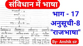 संविधान में भाषा  राजभाषा  official language [upl. by Ambler727]