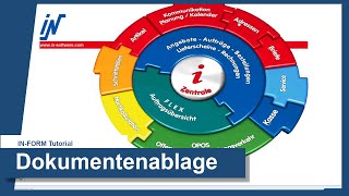 INFORM Tutorial 13  Dokumentenablage [upl. by Otrebogad]