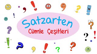 Satzarten Cümle Çeşitleri [upl. by Ateuqram136]