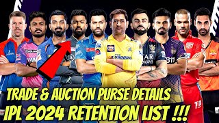 IPL 2024 All Teams Release amp Retain List [upl. by Aerdma]